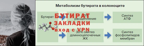 ешки Мегион